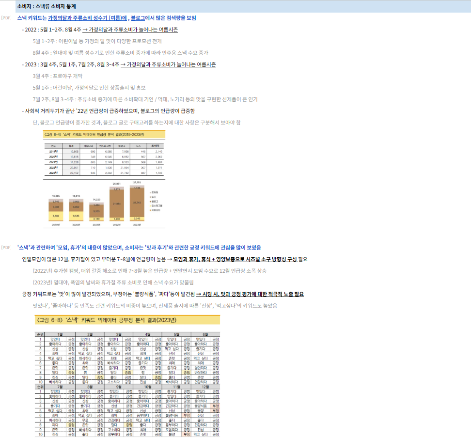 기능성식음료브랜드-마케팅전략-소비자조사-4