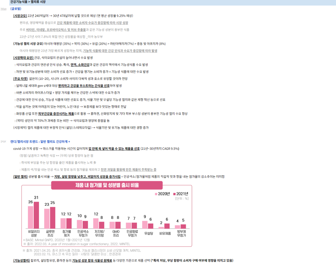 기능성식음료브랜드-마케팅전략-소비자조사-1